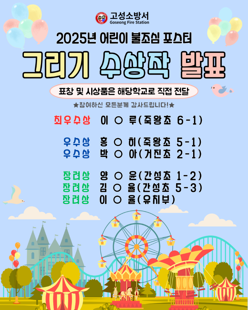 2025년 어린이 불조심 포스터.png