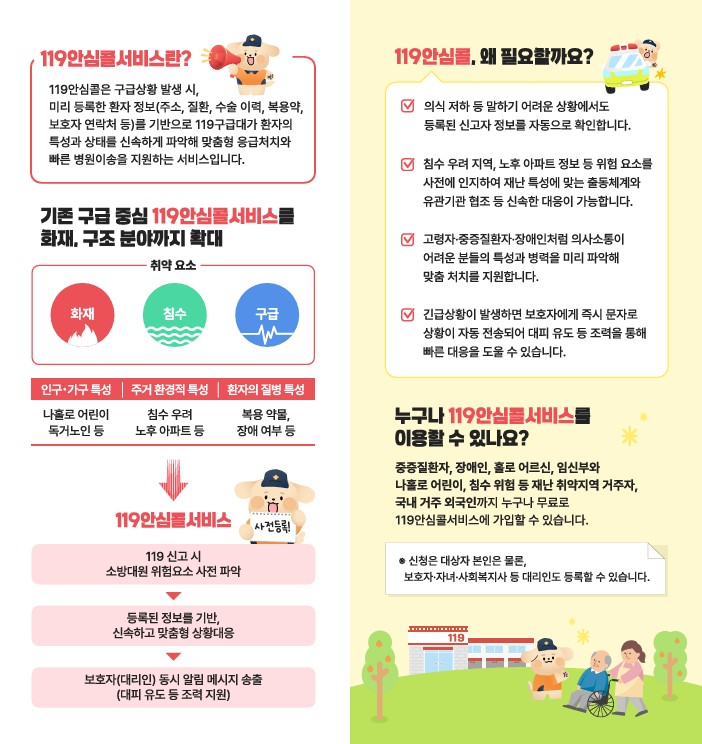 안심콜2.jpg