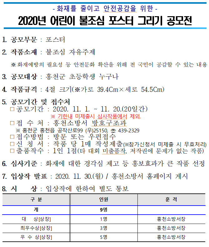 2020년 어린이 불조심 포스터그리기 공모.png