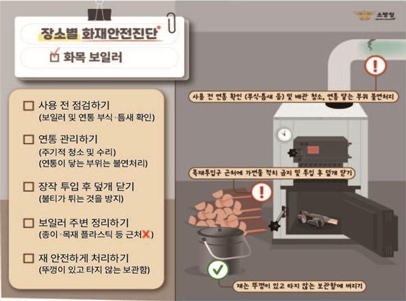 화목보일러 안전수칙.png
