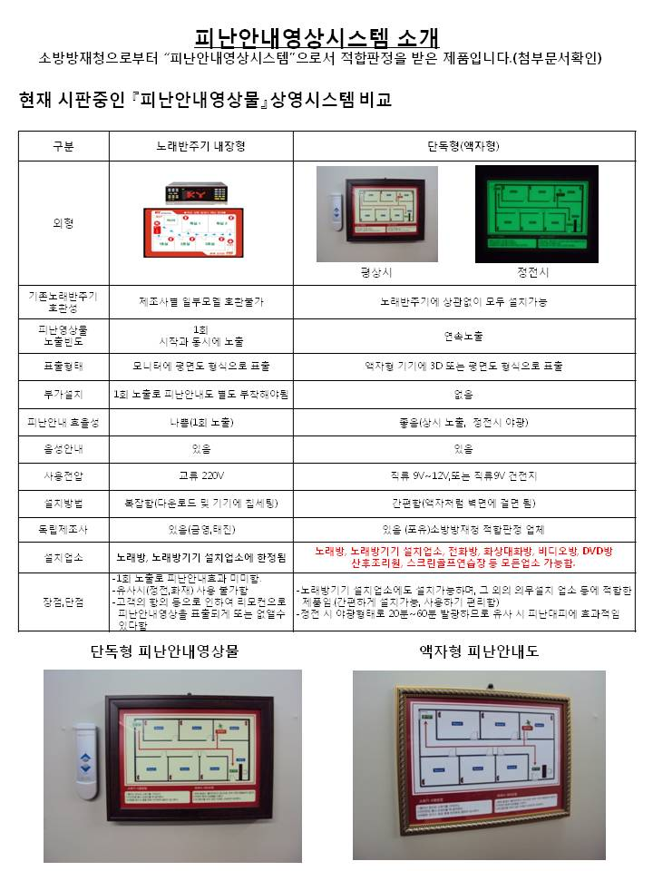 크기변환_단독형_피난안내영상물소개1.JPG