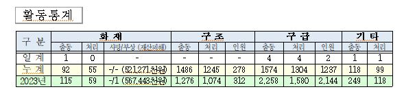 통계첩처.JPG