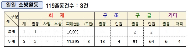 통계.jpg