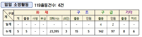 통계.jpg