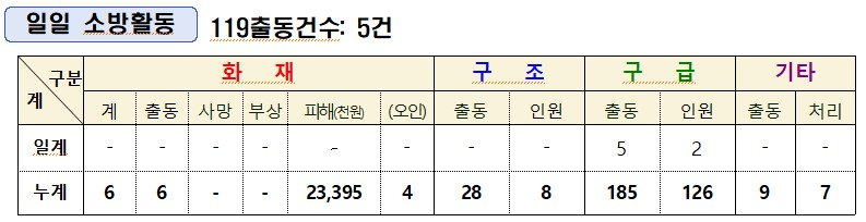 통계.jpg