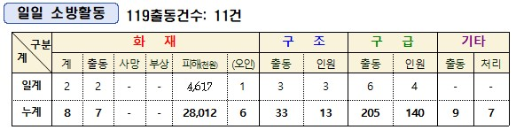 통계.jpg