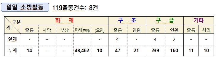 통계.jpg