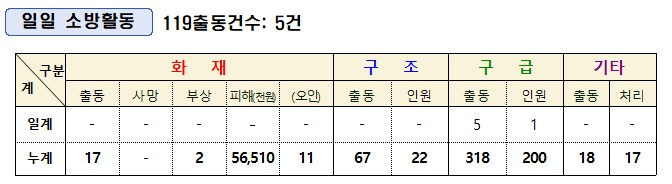 통계.jpg