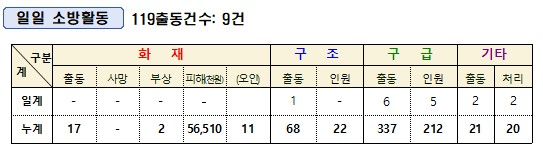 통계.jpg