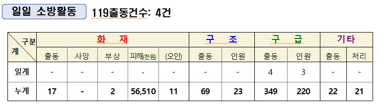 통계.jpg