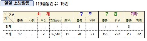 통계.JPG