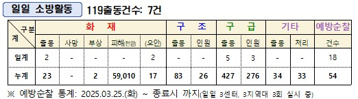 통계.jpg