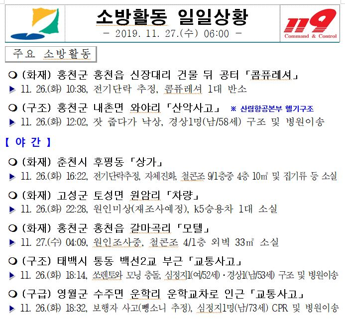 소방활동_일일상황(11.27.).JPG