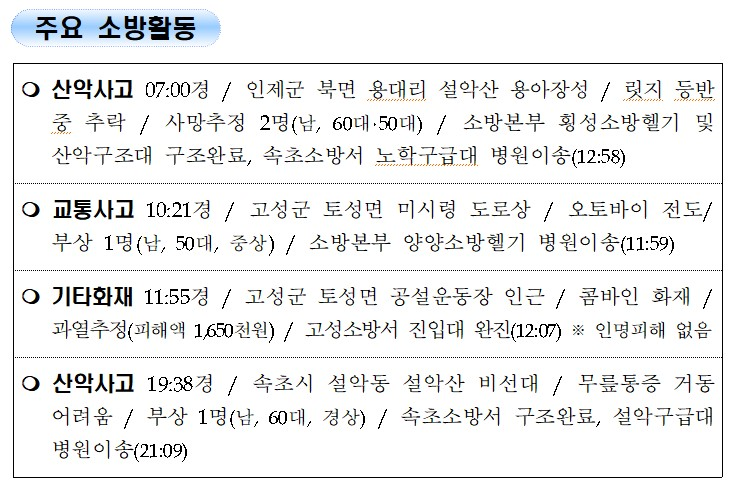 3. 강원도 소방활동 일일상황(10.4.월).jpg