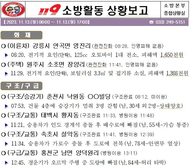 119소방활동 주간상황(11. 13. 월).JPG