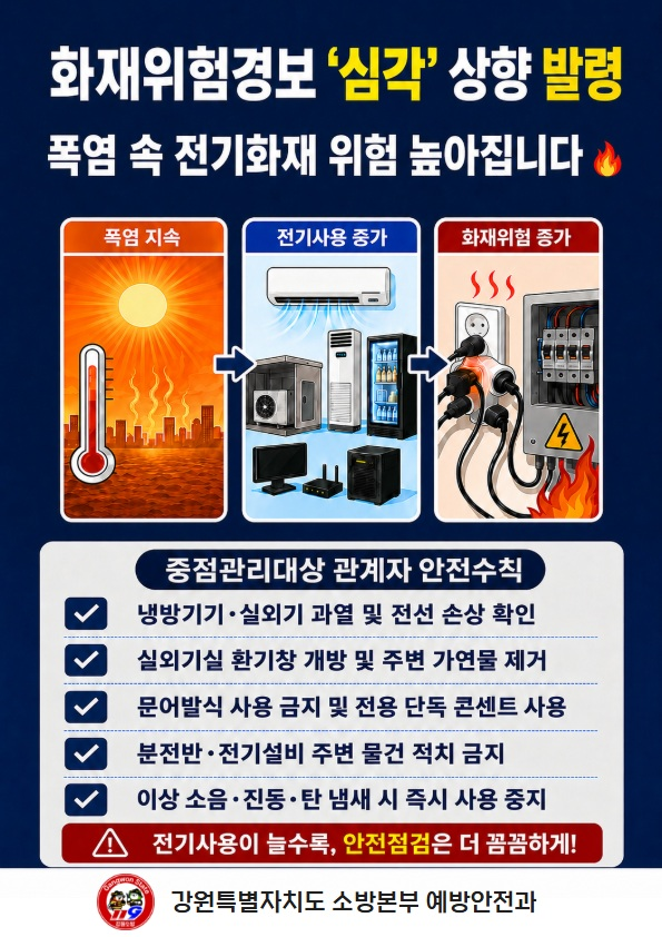 260805 강원소방, 화재위험경보 심각 단계 격상.jpg