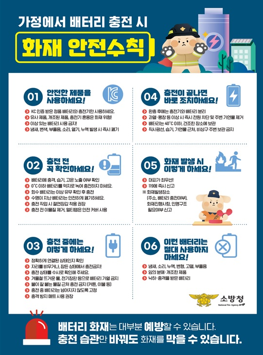 가정에서 배터리 충전시 화재안전수칙.jpg