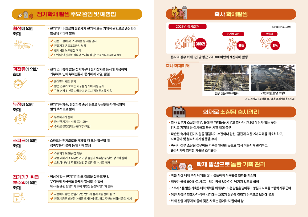 평창소방서, 축사시설 안전관리로 화재 예방 당부(2).png