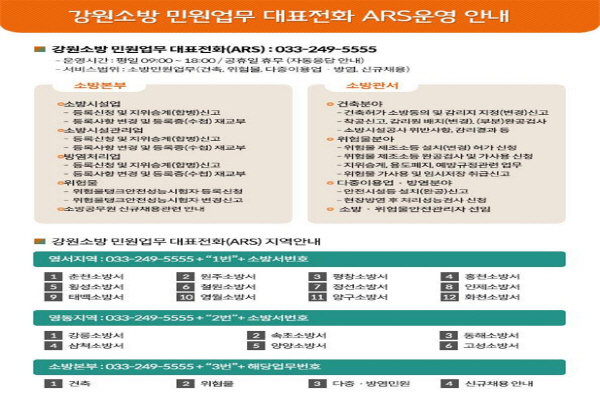 민원업무_대표전화(ARS)_운영(600x400).jpg