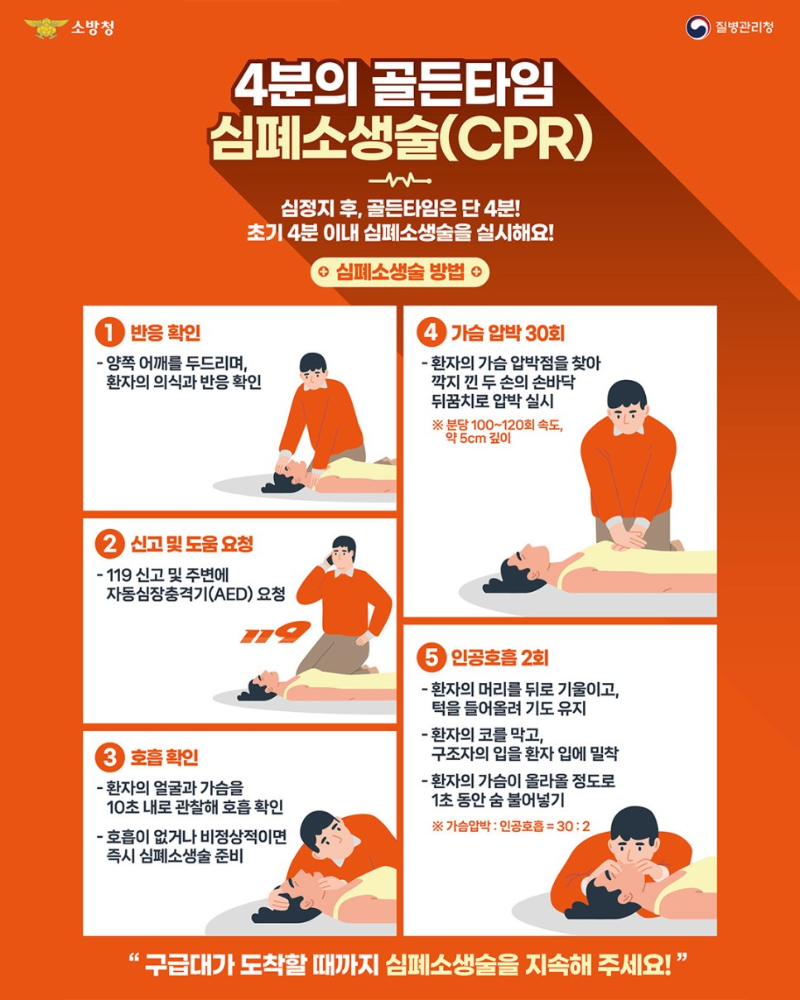 협업_cpr.jpg