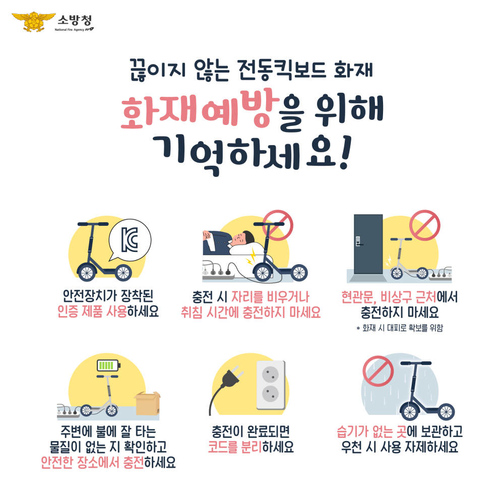 전동킥보드 화재예방 포스터.png