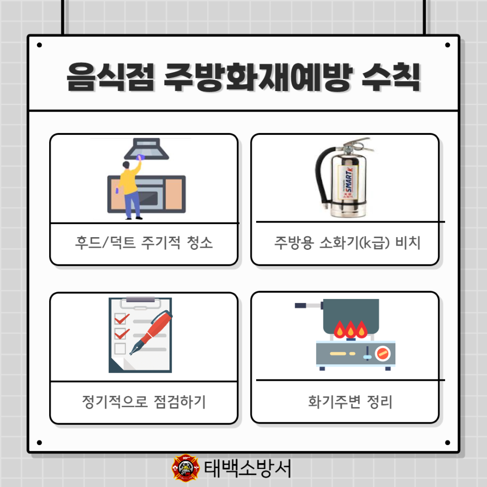 [보도자료-태백소방서] 2022.2.7. 태백소방서, 음식점 주방화재 주의 당부.jpg