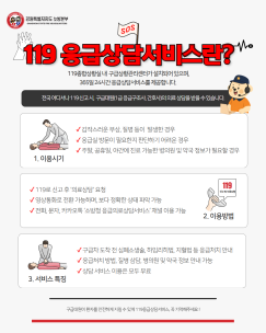 119 응급상담서비스란?