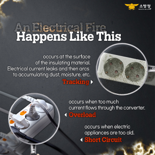 [카드뉴스] 외국인을 위한 전기사용 안전수칙