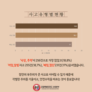 농기계 안전사고 주의하세요!