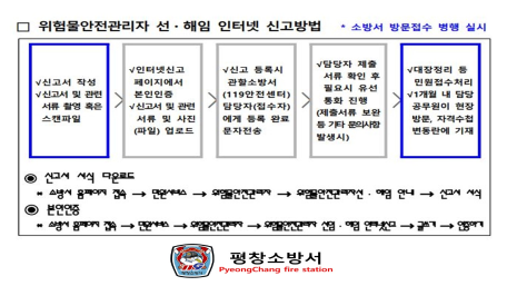 (20.08.18.) 평창소방서 “위험물안전관리자 선임신고 비대면 접수”