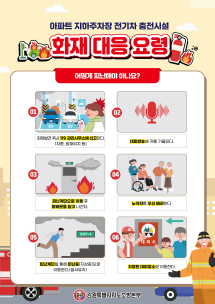 양구소방서, 전기차 충전시설화재 행동요령 교육